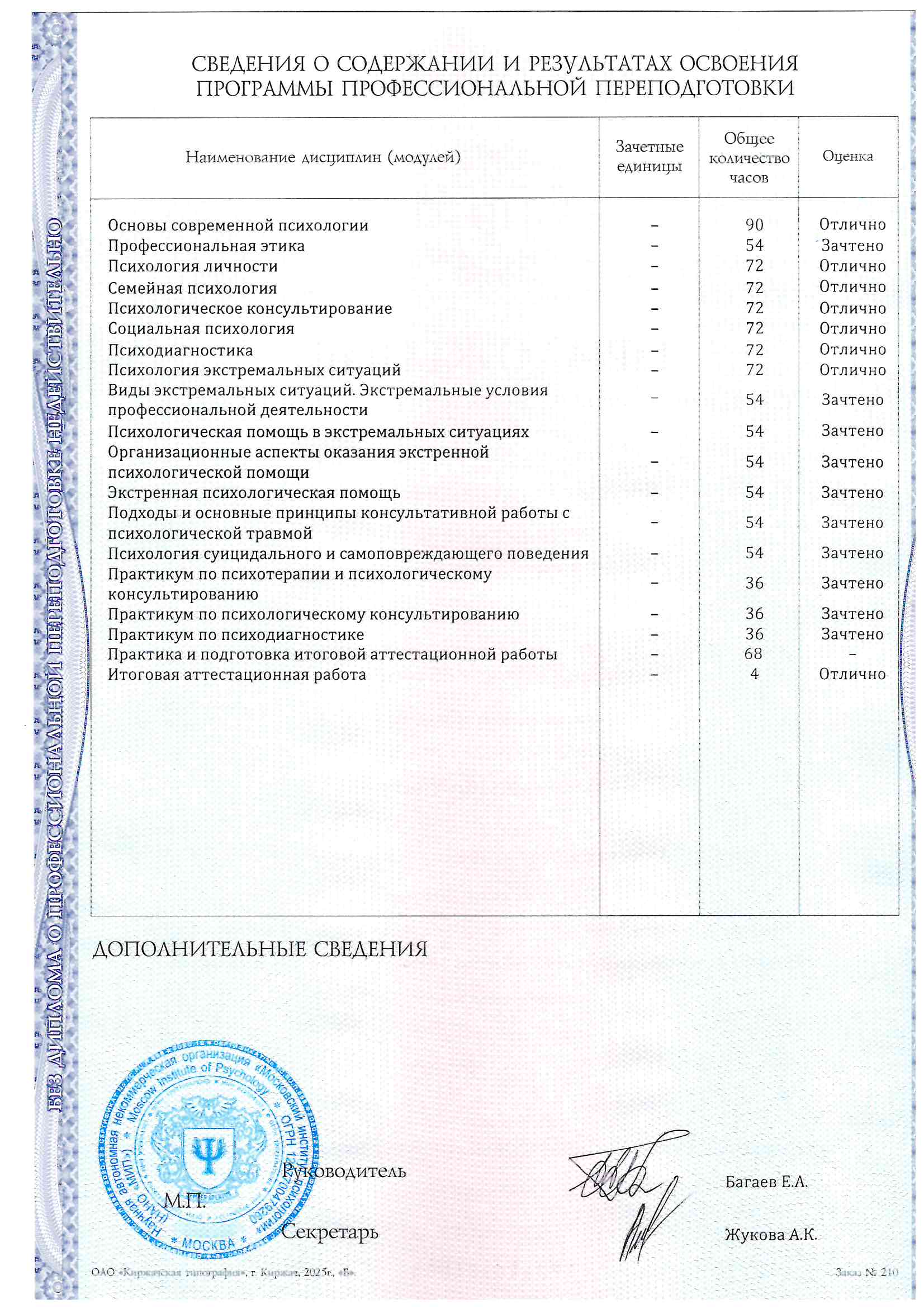 Приложение к диплому по кризисной психологии