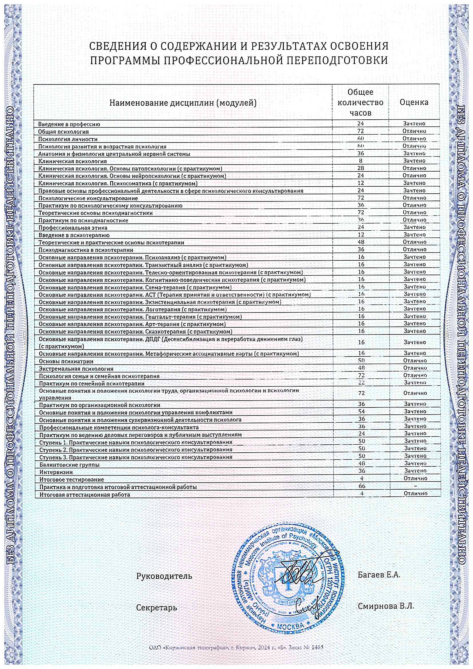 Приложение к диплому по психологическому консультированию